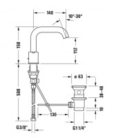 BATERIA AMERICANA LAVABO C.1 DURAVIT